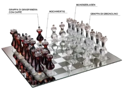 Mazzetti D'Altavilla Scacchiera Reale - Luxuriöses Schachspiel Mit Grappa